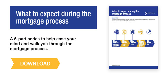 A guide to show what to expect during the Mortgage Process